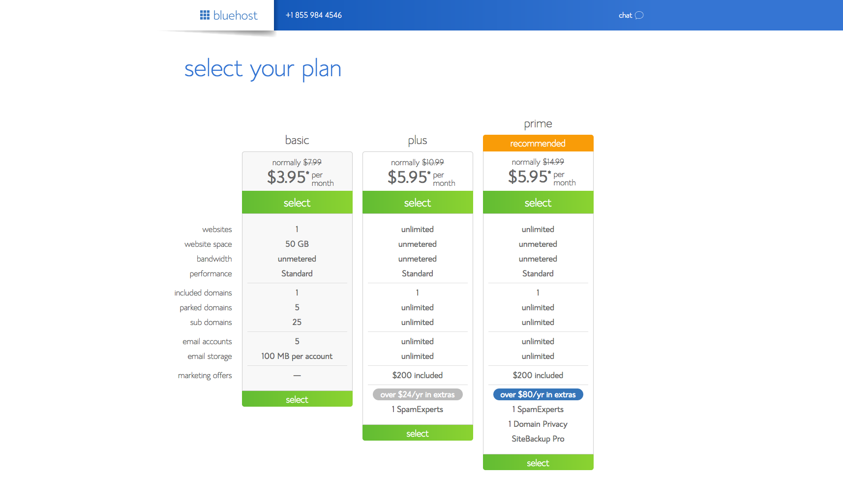 2 Select Plan