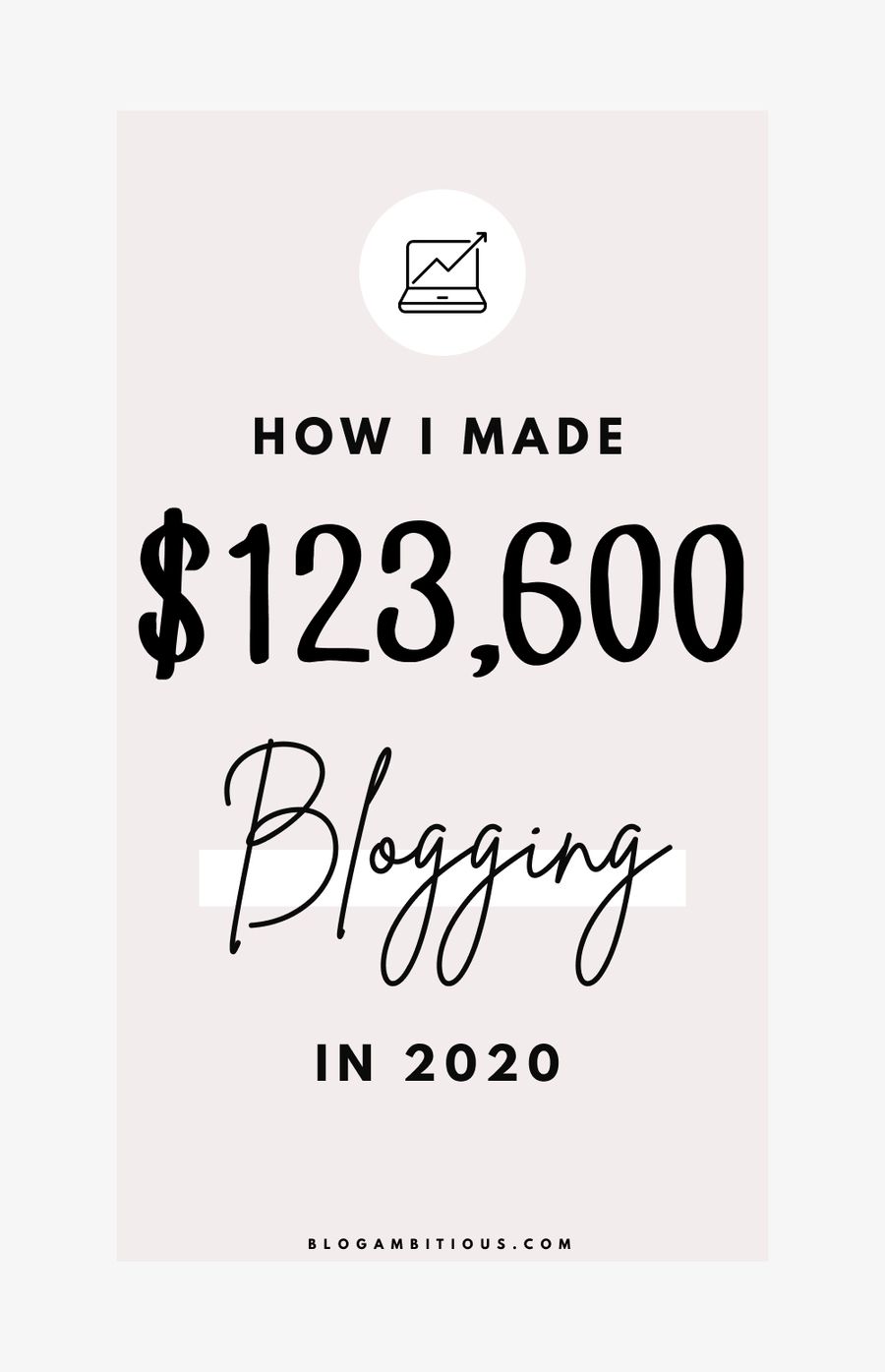 2020 Blog Income Report