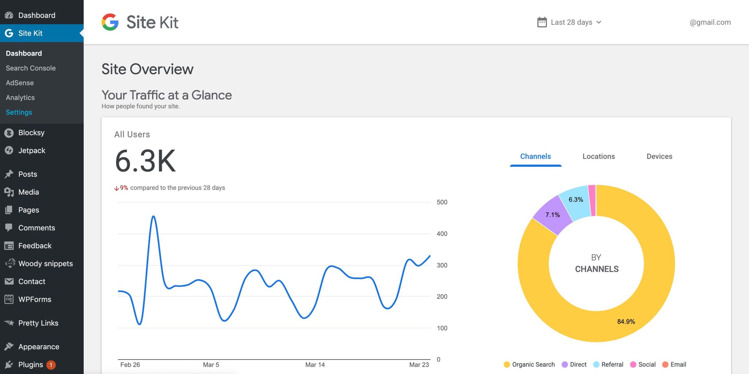 Google Site Kit Dashboard Site Overview Traffic at a Glance