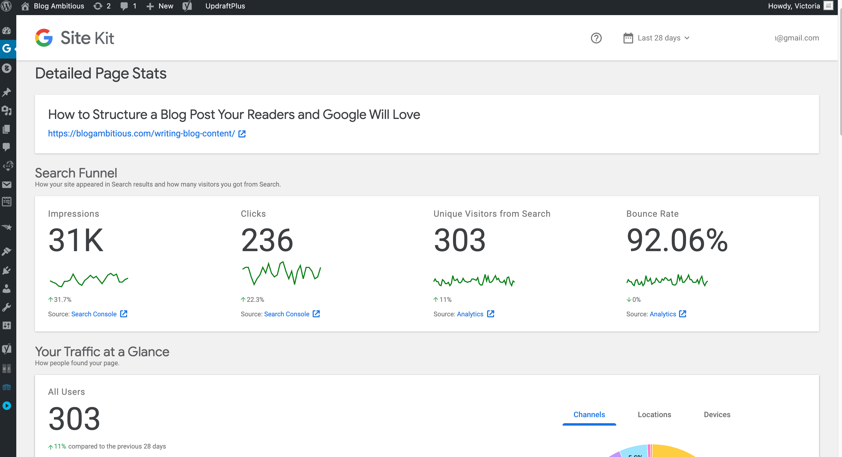 Google Site Kit Detailed Page Stats