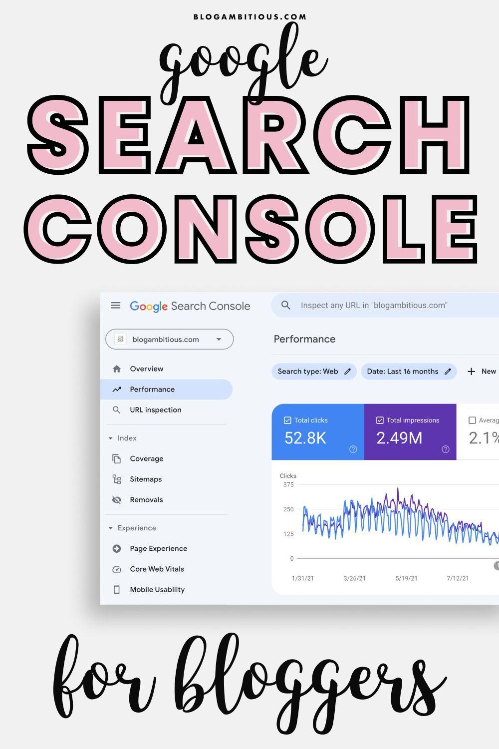 PIN google search console for bloggers