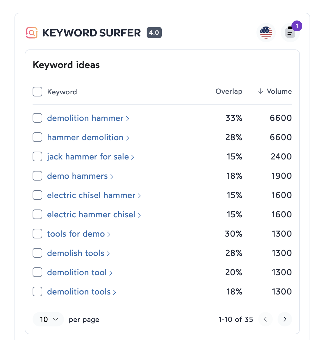 Keyword Surfer Tools example2