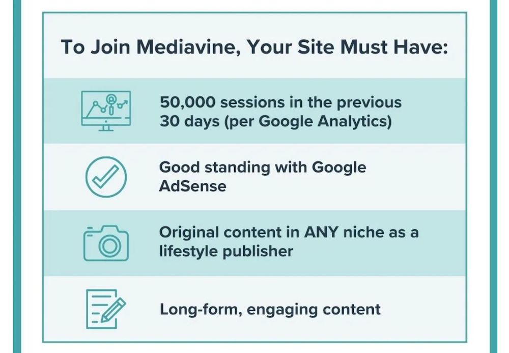 New Mediavine Blog Requirements